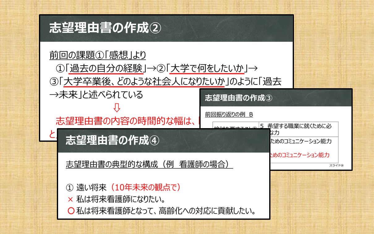 志望理由書の構成図